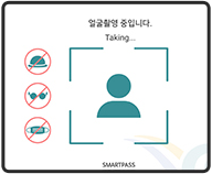 Kiosk step 3